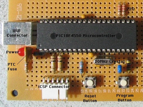 [image: layout of the CUI 0.9 board]